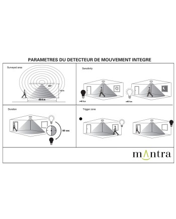YUCATAN * EMPOTRABLE BLANCO LED IP54 - 8W - CCT - PIR SENSOR